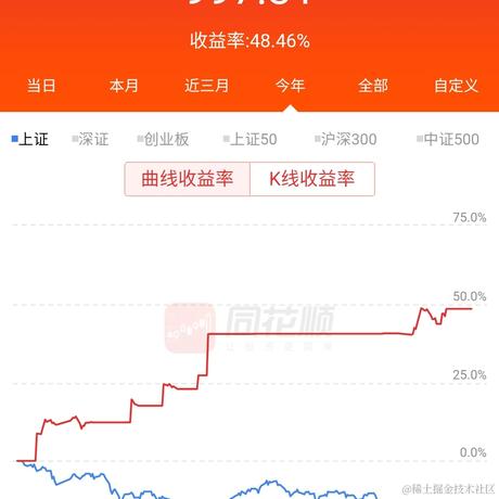 流浪汉kylin于2022-11-22 15:20发布的图片