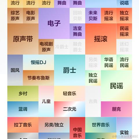 优秀稳妥的金枪小魔王于2022-12-29 03:44发布的图片