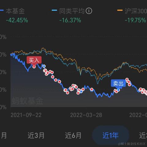 面包真好喝于2022-09-23 15:47发布的图片
