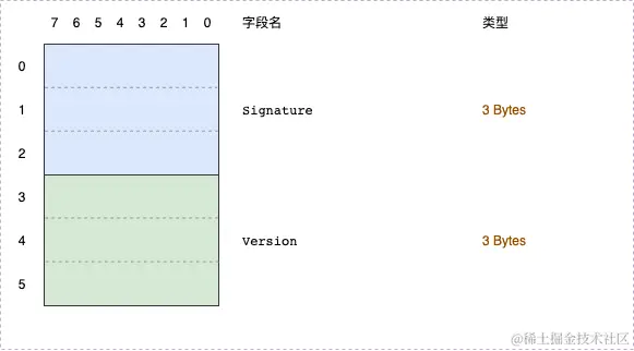 gif-Page-Header.drawio.png