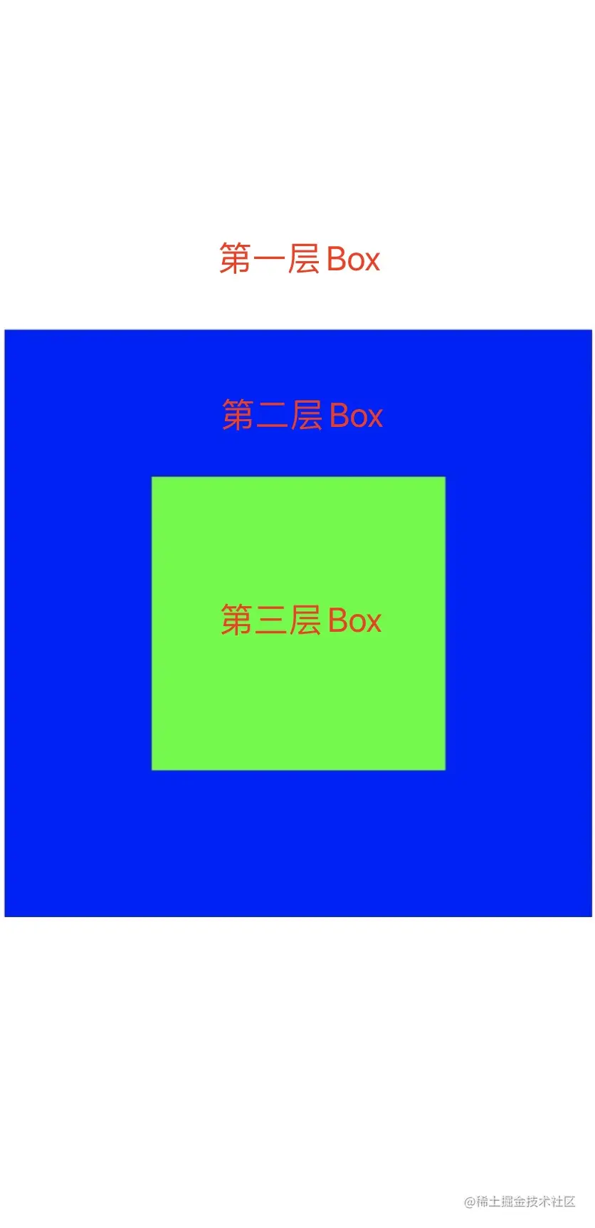 box_nest.jpg