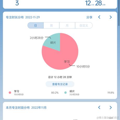 顶碗人救一下啊于2022-11-29 23:52发布的图片