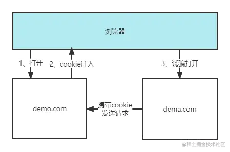 未命名文件 (2).png