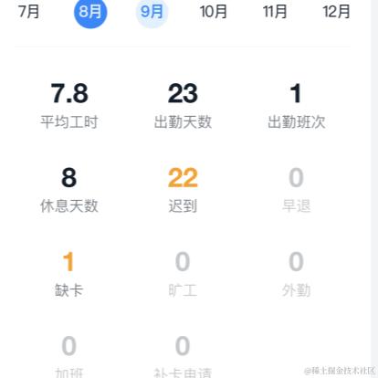 牛嘛喽于2023-09-01 16:11发布的图片