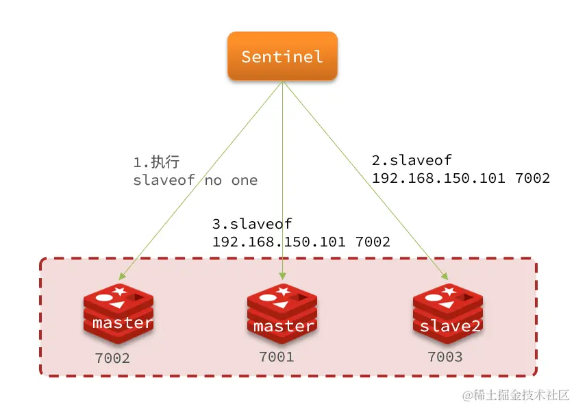 image-20210725154816841.png