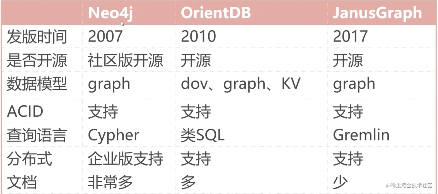 Screenshot 2022-09-05 at 2.54.30 PM.png