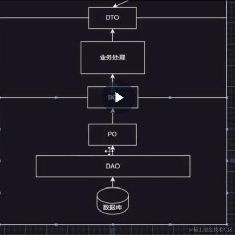 剑来丶阿良于2024-05-17 12:01发布的图片