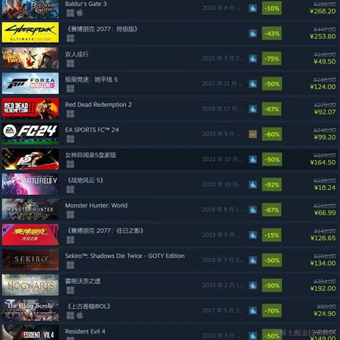 DoShWEI于2023-12-22 16:16发布的图片