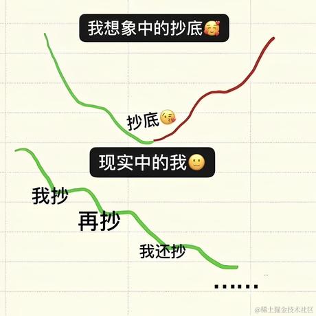 Lee255于2024-01-22 19:27发布的图片