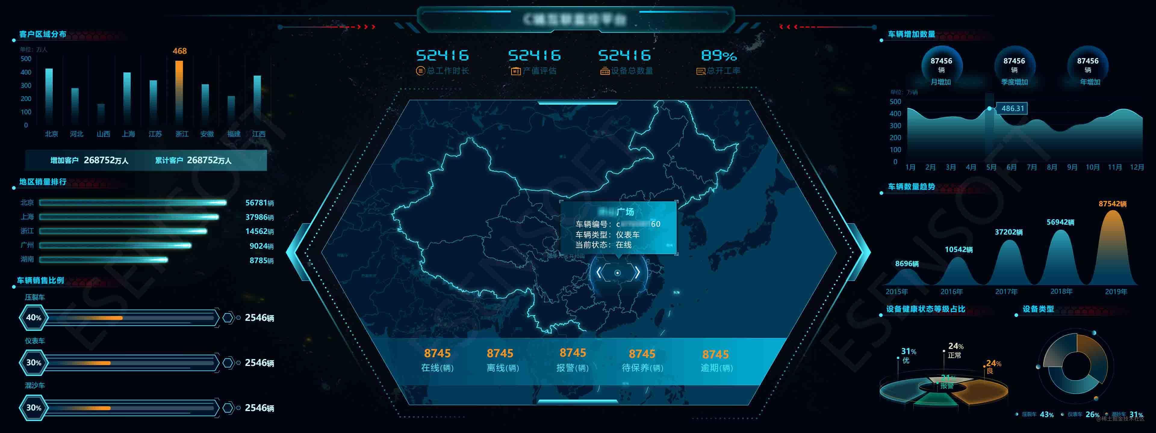 可视化开发