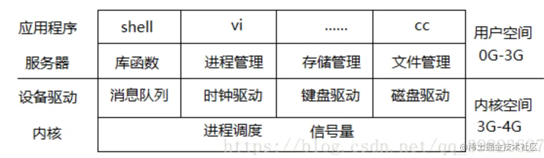 截屏2022-08-23 15.24.20.png