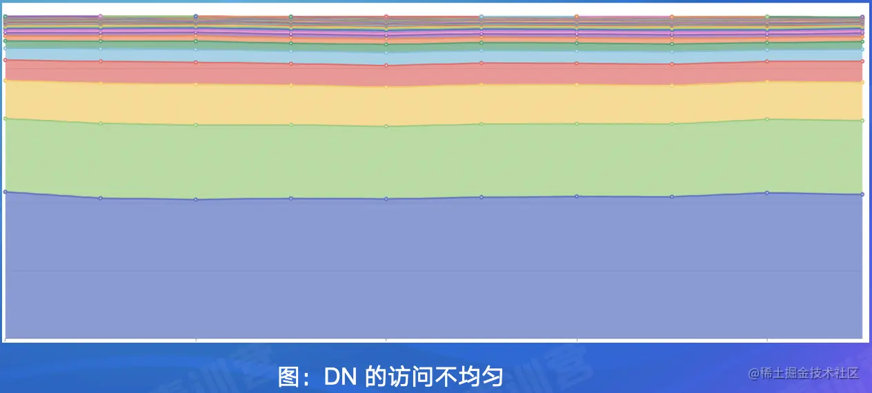 截屏2022-08-05 16.01.37.png