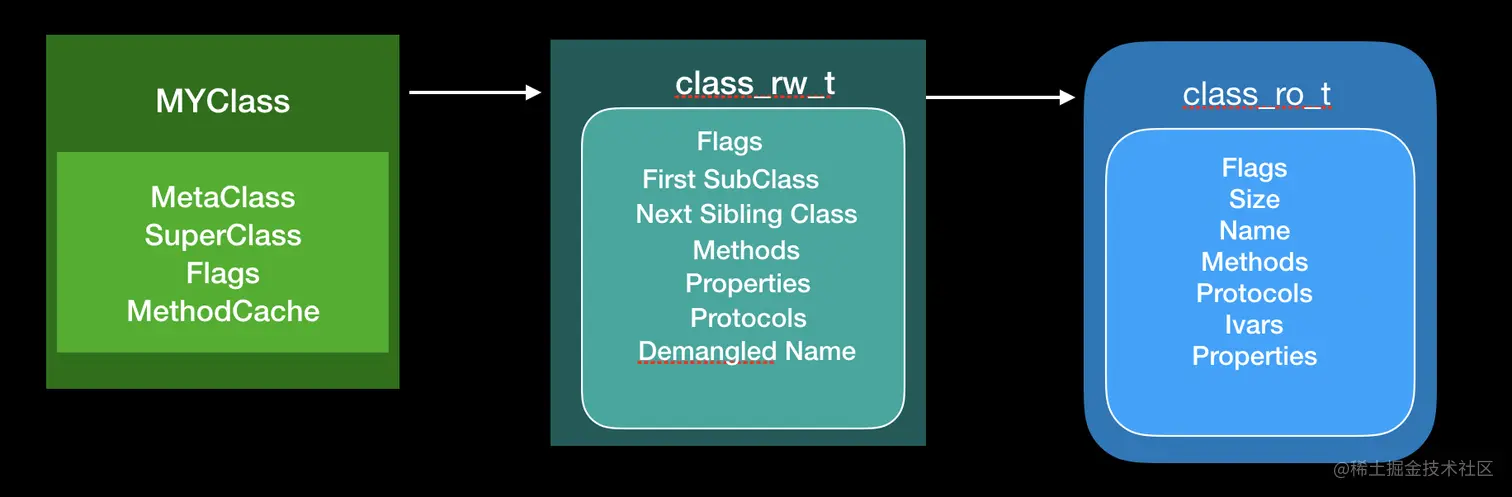 截屏2022-04-19 下午3.54.41.png