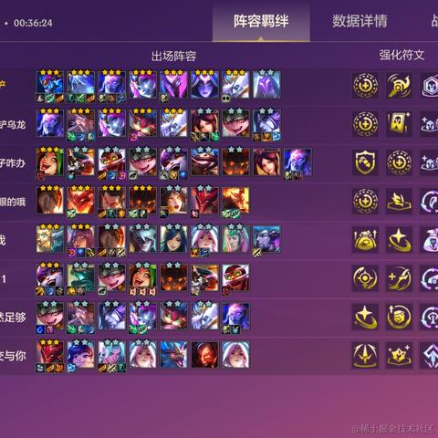 BUG预言家于2022-07-24 03:15发布的图片