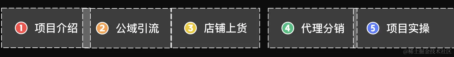 Snipaste_2024-01-20_13-26-46.png