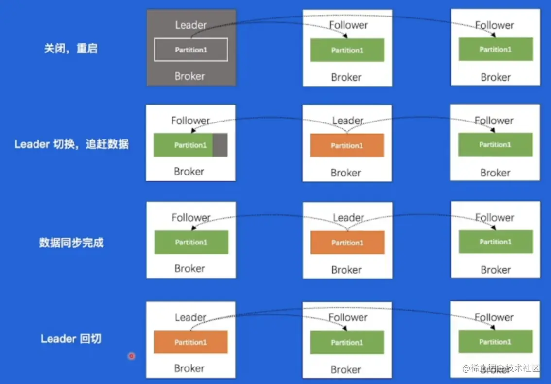 Screen Shot 2023-02-09 at 9.42.54 AM.png