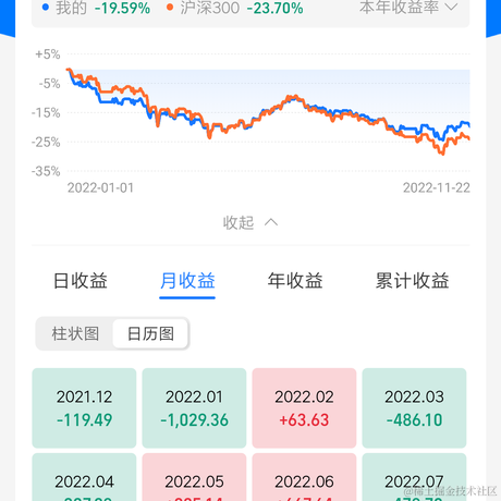 名字都不好起了于2022-11-22 23:09发布的图片