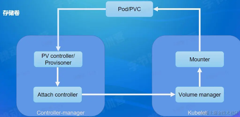 屏幕截图 2022-08-24 121902.jpg