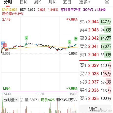 浪漫土狗于2024-07-09 15:10发布的图片