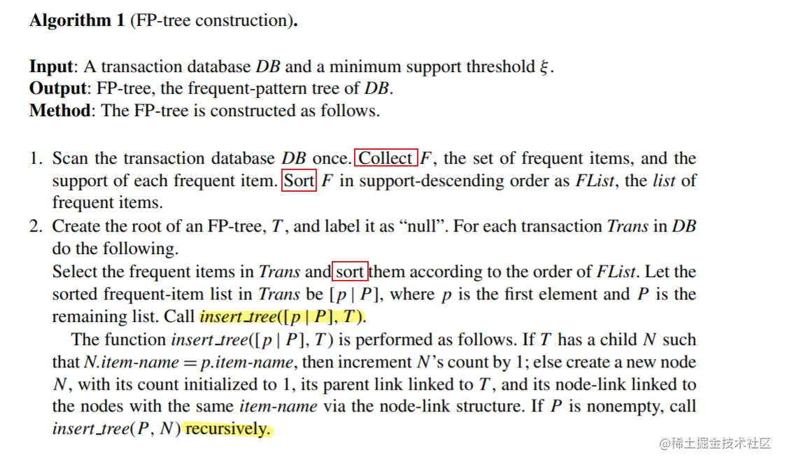 FP-tree construction