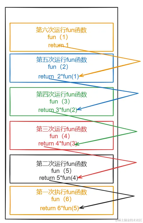 屏幕截图 2024-05-21 174332.png