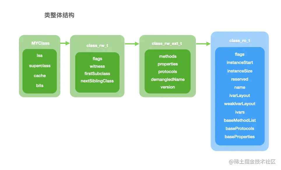 截屏2022-05-05 下午8.13.49.png