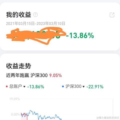 十年踪迹于2023-03-13 10:16发布的图片