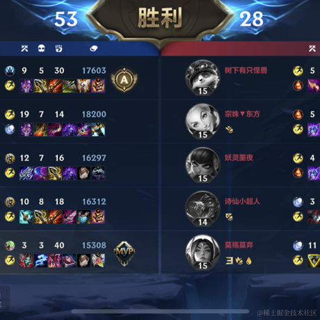 小葵妹妹于2022-11-27 11:30发布的图片