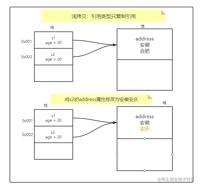 image-20210624104058502.png