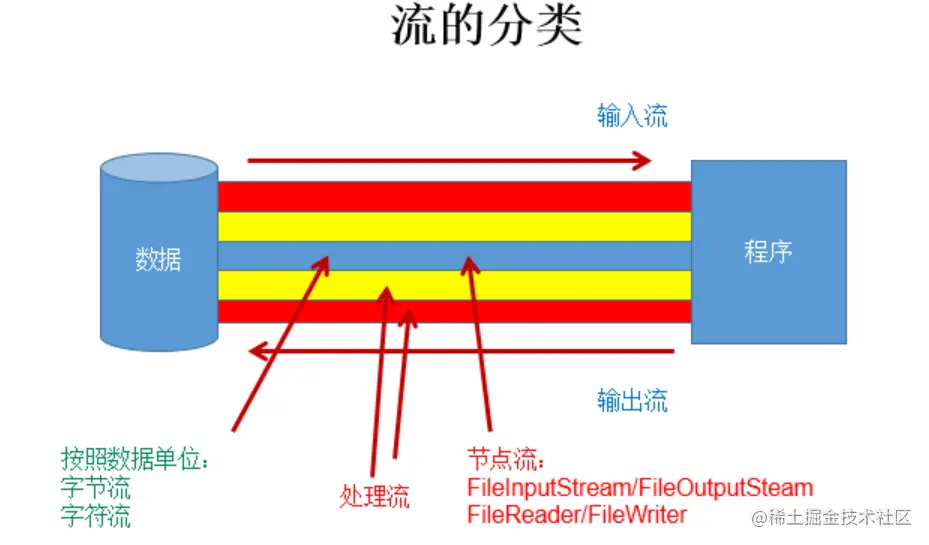 image-20210503164852453.png