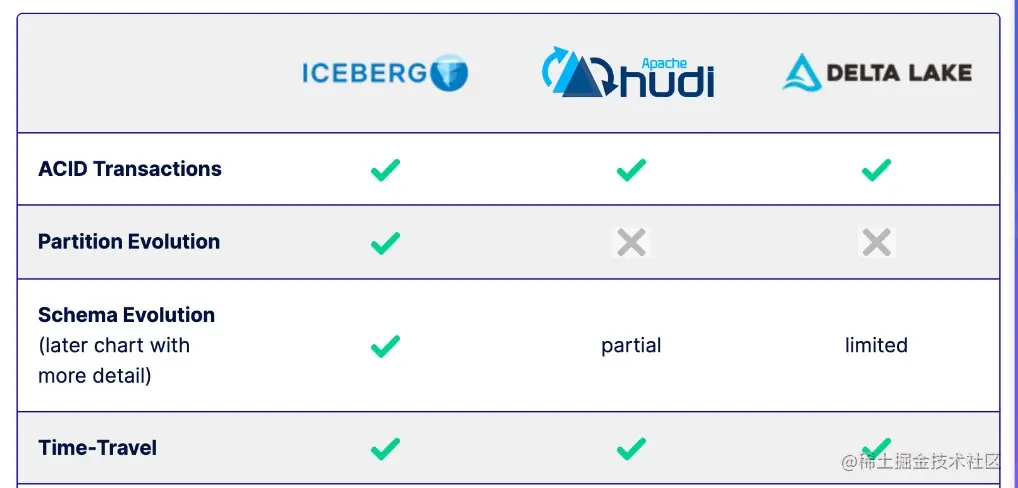 屏幕截图 2022-08-07 154925.jpg