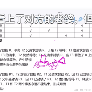 selayet于2023-06-02 20:55发布的图片