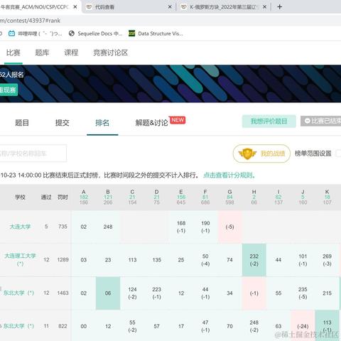 Constance于2022-10-24 10:09发布的图片