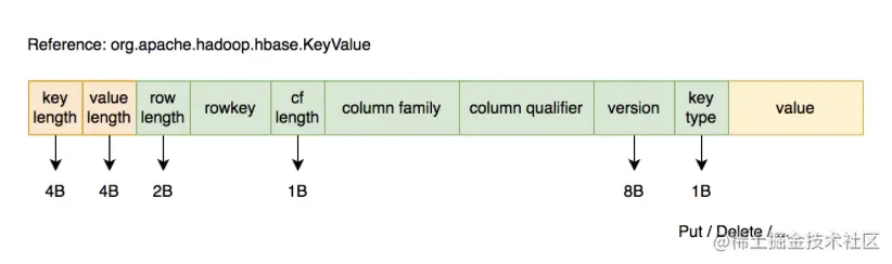 截屏2022-08-06 15.57.23.png