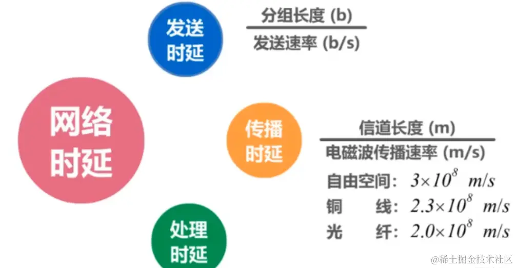 image-20231117164214993.png