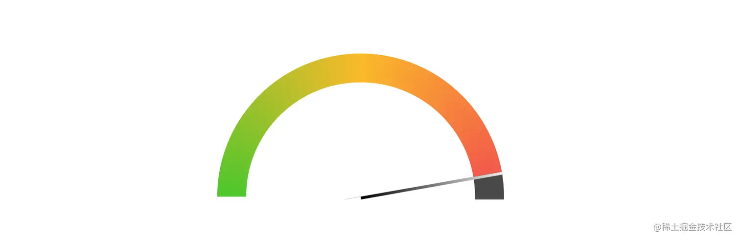 gauge.png
