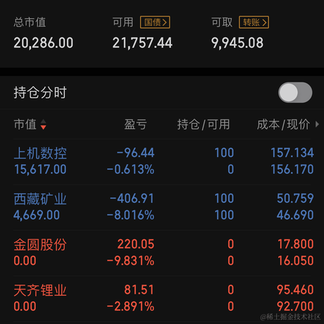 com君89761于2022-03-04 15:47发布的图片