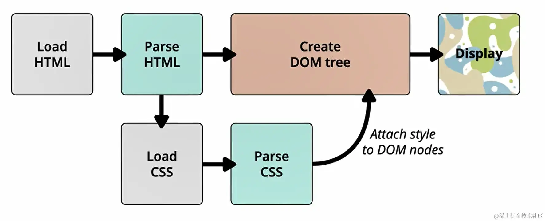 image-20230801232300808.png