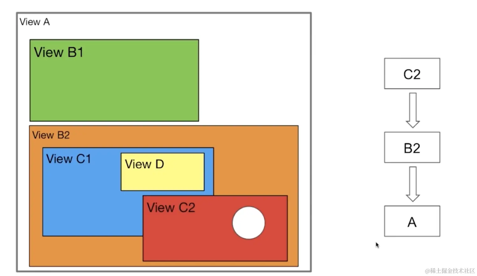 截屏2022-08-04 10.49.57.png