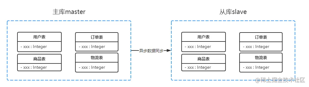 Snipaste_2021-11-23_10-52-11.png