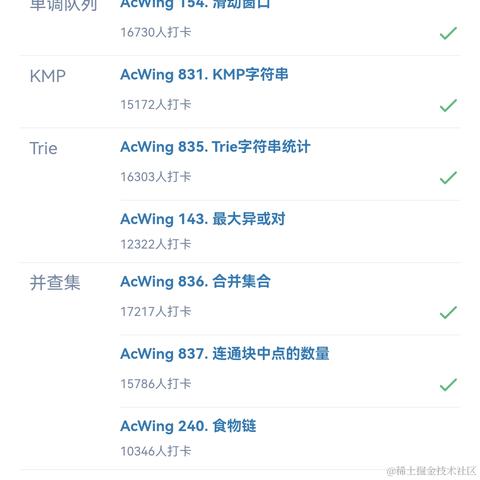 我已经很乖了于2023-04-18 23:38发布的图片