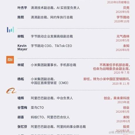 麒麟IT于2021-01-21 07:18发布的图片