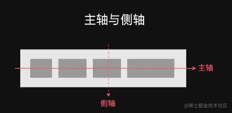 屏幕截图 2023-01-19 210423.png