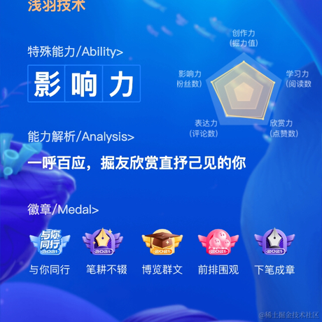 浅羽技术于2022-01-10 12:41发布的图片