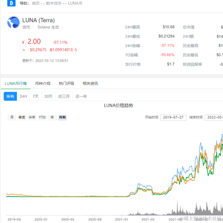 六月里微风正好于2022-05-12 14:52发布的图片