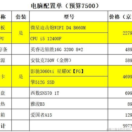 cxhello于2022-03-16 11:07发布的图片