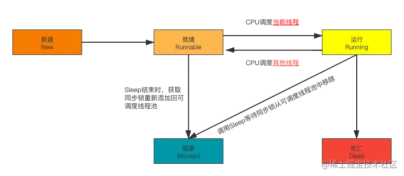 未命名文件 (7).png
