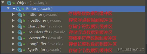 Buffer数据类型.png