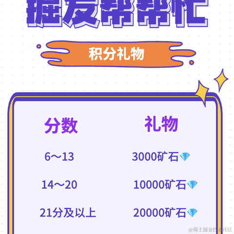 沸点小助手于2022-10-11 10:52发布的图片