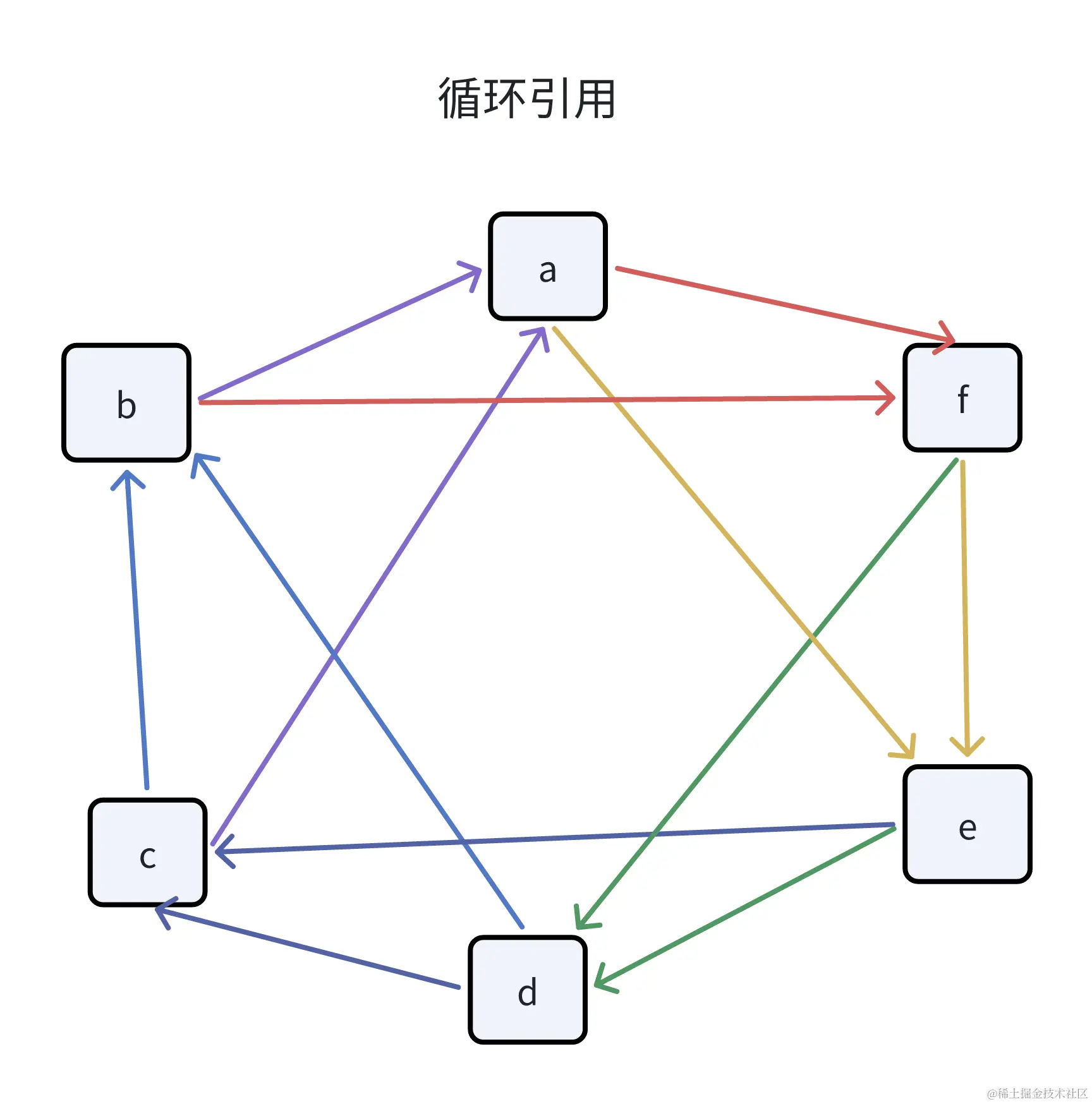 whiteboard_exported_image (17).png